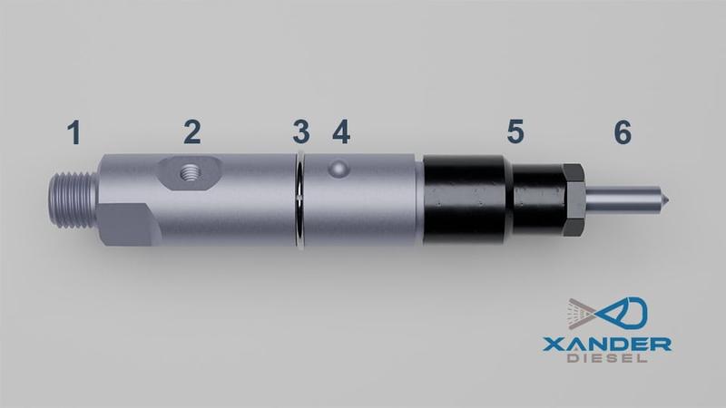 Wpływ czyszczenia wtryskiwaczy na żywotność silnika