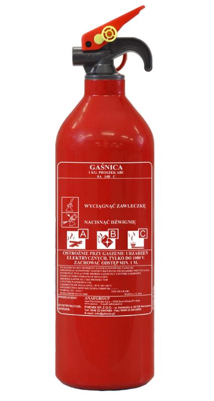 Gaśnica w samochodzie przepisy