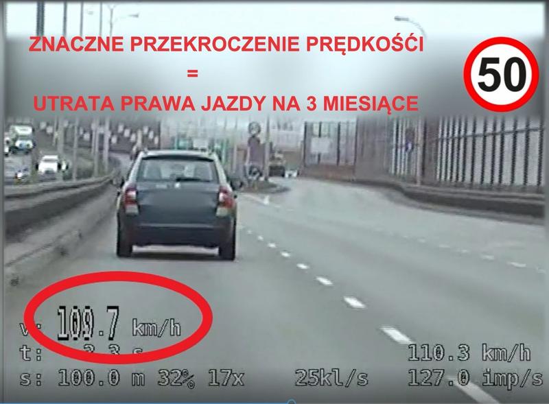 Konsekwencje zatrzymania prawa jazdy
