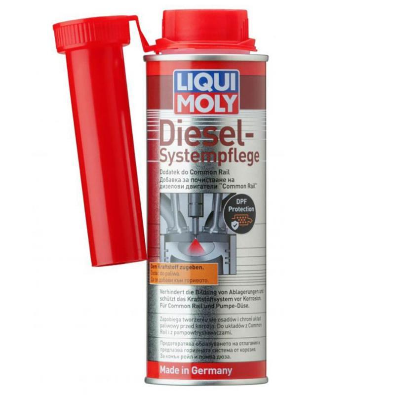 Konserwacja zbiornika paliwa