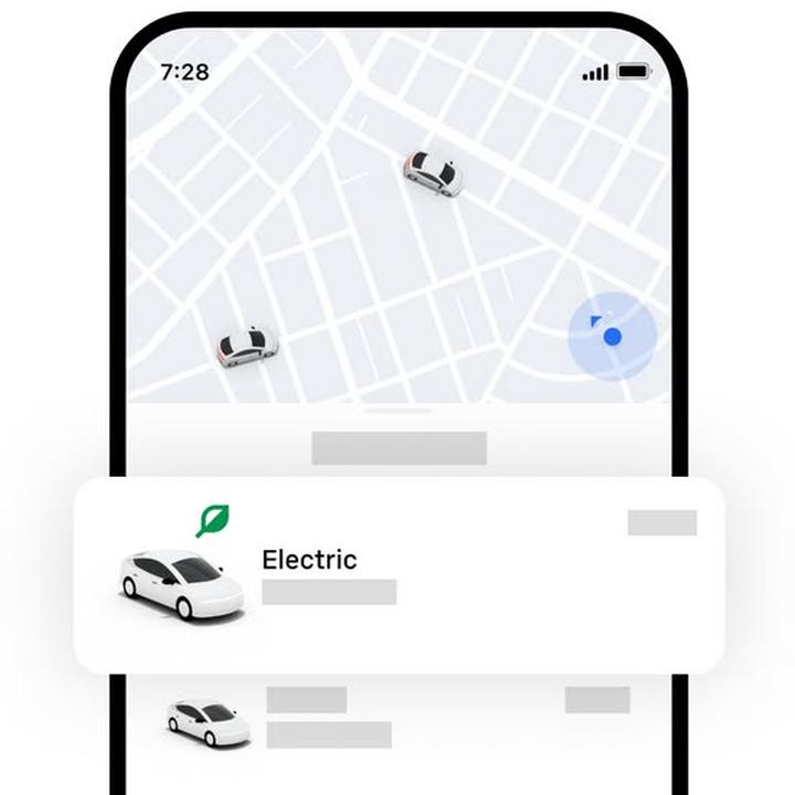 Korzyści korzystania z Uber Taxi