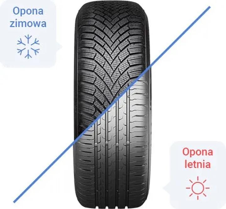 Porady ekspertów opony zimowe
