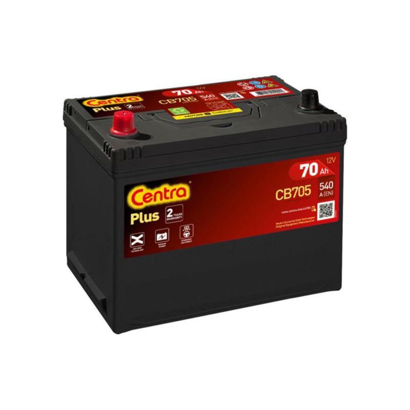 Podłączanie klem do akumulatora samochodowego