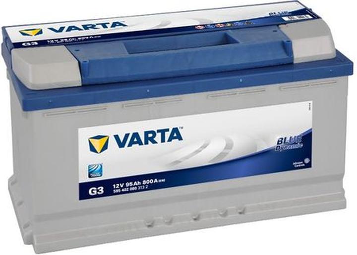 Problemy z akumulatorem Audi A4