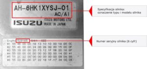 Gdzie znaleźć numer silnika na dowodzie rejestracyjnym? Praktyczny przewodnik
