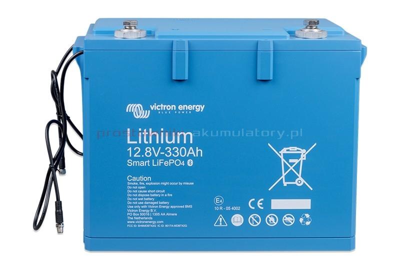 Zastosowania w elektronice użytkowej